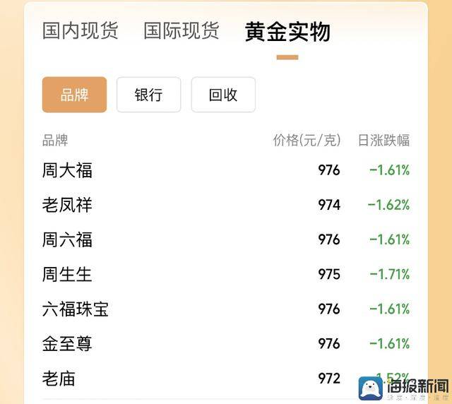 ic外汇平台靠谱吗不漏一车 不落一人 守好筑牢保养防线